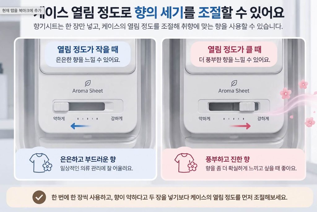 스타일러 향기시트 향 세기 조절 방법