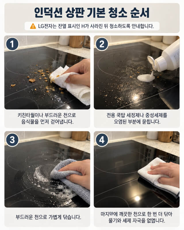 인덕션 상판 기본 청소 순서 인포그래픽